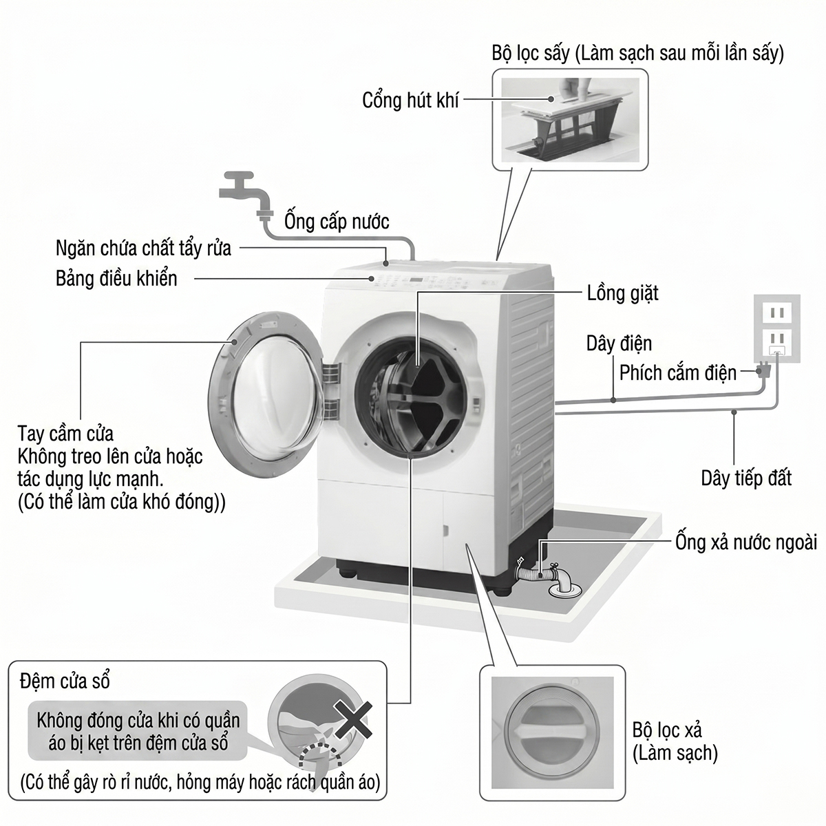 Hướng dẫn sử dụng máy giặt Panasonic NA-LX113EL-W
