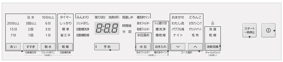Hướng dẫn sử dụng máy giặt Panasonic NA-LX113EL-W